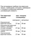 Духовой шкаф электрический Neff B45CS24N0R